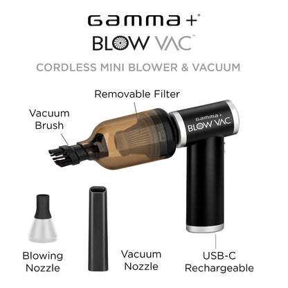 Gamma+ Blowvac - 2 in 1 Mini Blower & Vacuum